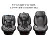 Burbay premium ISOFIX 360 Rotation I-Size baby Car Seat Group 0/1/2/3 | 40-150 cm | Isofix and Top Tether | Birth to 12 Years (0-36 kg)AG 111