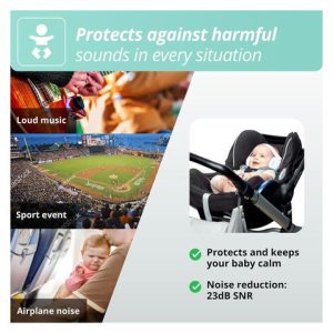 Baby Noise Reduction Ear Muff,Safety Hearing Ear Muff - Noise Cancelling Passive Adjustable Comfort, Portable Ear Muffs for Babies and Toddlers up to 48 months