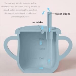 NEW 2 in 1 Silicone Anti-spill Straw Sippy Cup