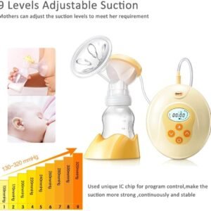 NEW Elegant Single Electric Breast Pump