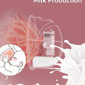 Wearable Hands-Free Electric Breast Pump with 3 Modes and 15 Levels, Wearable Breast Pump with Intelligent Display, Low Noise, Portable Hands Free Breast Pumps with 4 Flanges in Sizes 18/20/22/24mm, USB-Chargeable