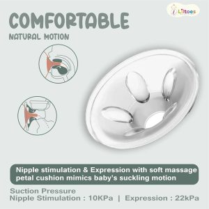 2 in 1 advanced wearable electric breast pump with feeding bottle